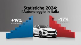 2024: l’autonoleggio tra crolli e successi