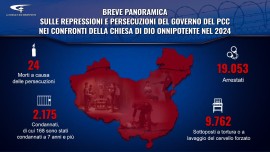 Il Rapporto annuale 2024 sulla repressione e persecuzione della Chiesa di Dio Onnipotente da parte del Partito comunista cinese