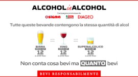 Al via Alcohol is Alcohol, la nuova campagna di sensibilizzazione al consumo responsabile e consapevole delle bevande alcoliche, frutto della collaborazione fra Dit – Distribuzione Italiana e Diageo